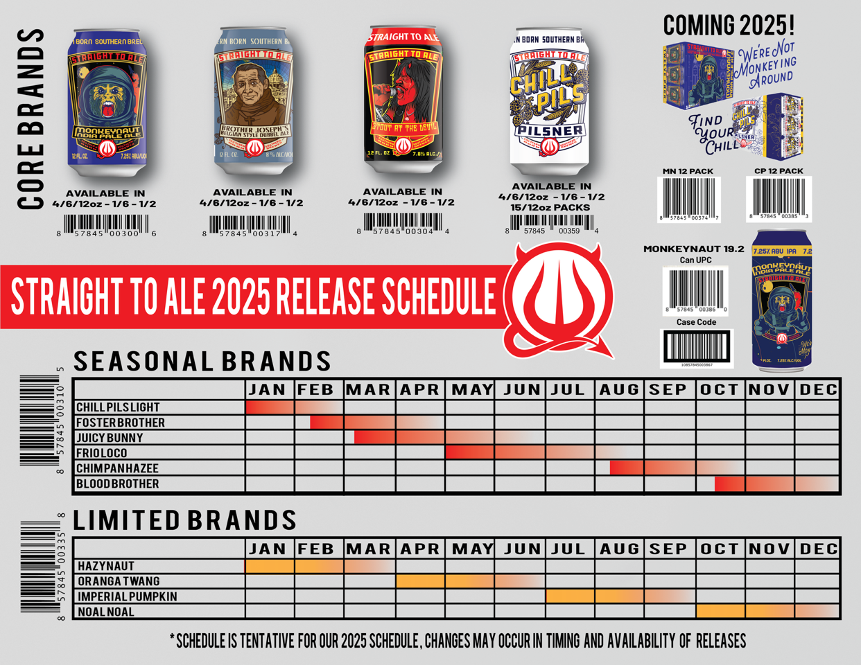 2025 release sched